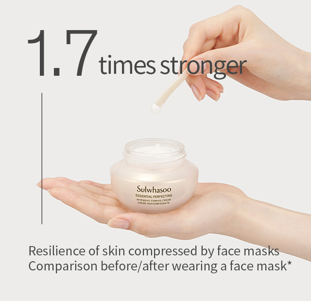 1.7times stronger - Resilience of skin compressed by face masks Comparison before/after wearing a face mask**